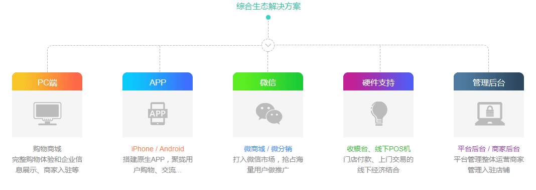QQ截图20170628154246.png