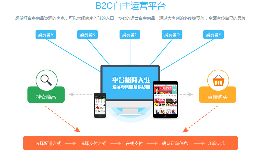 QQ截图20170628154413.png