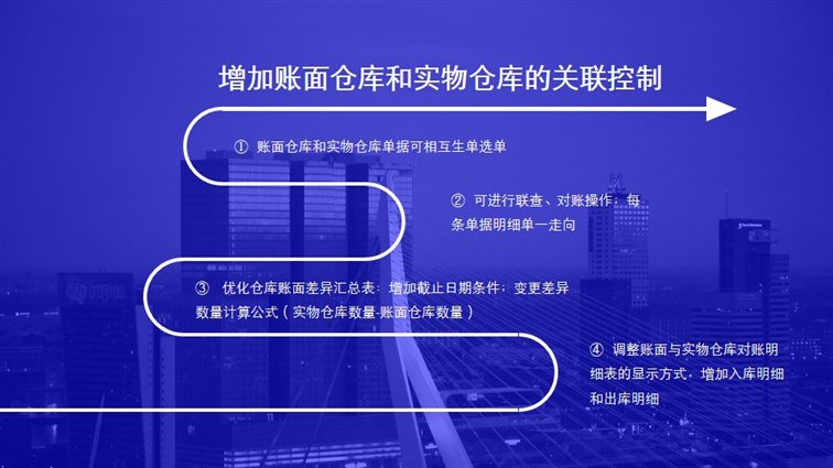 http://cm.grasp.com.cn/Image/GetArticleImage?filename=b2837b9a-6e30-4a2e-b0bd-763d5957a346.JPG