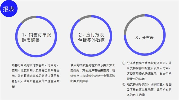 http://cm.grasp.com.cn/Image/GetArticleImage?filename=397301a9-9e4c-4137-bc4d-87836d98daa7.JPG