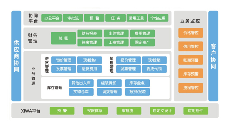 财贸.net.jpg