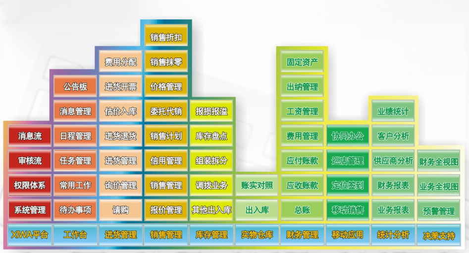 net更换.jpg